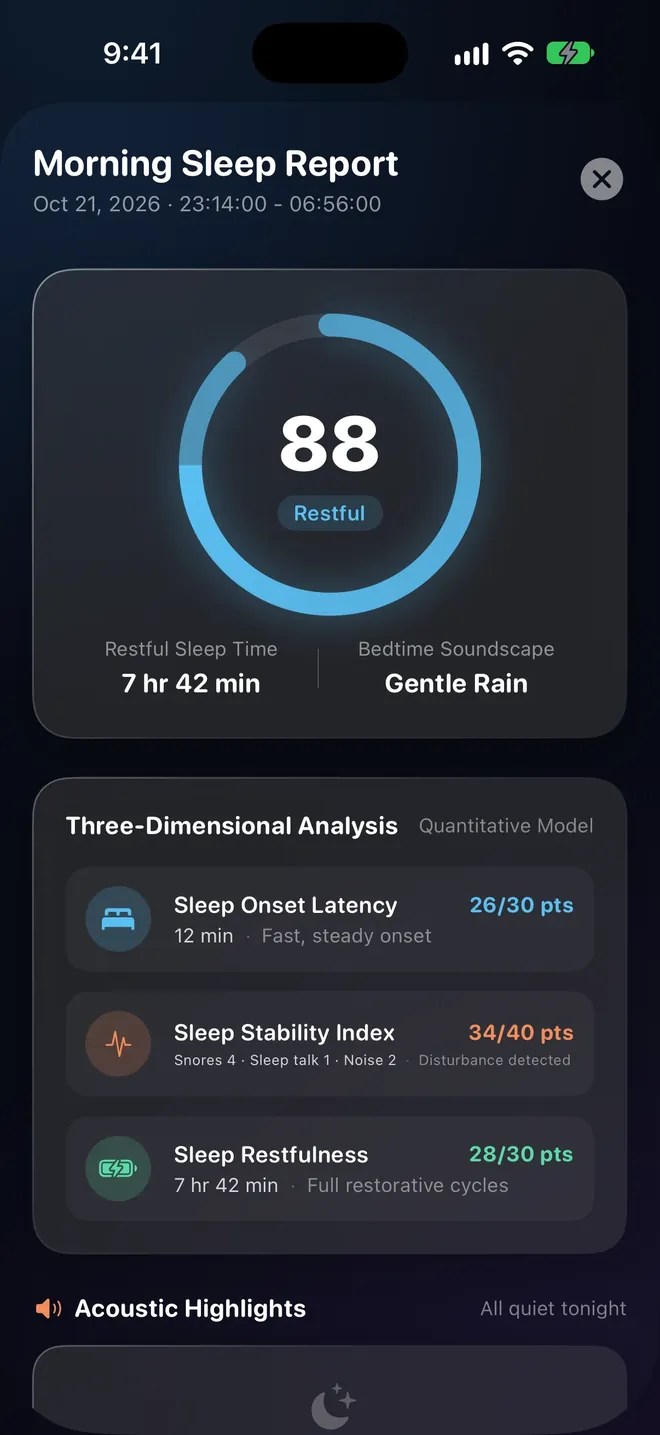Morning sleep report